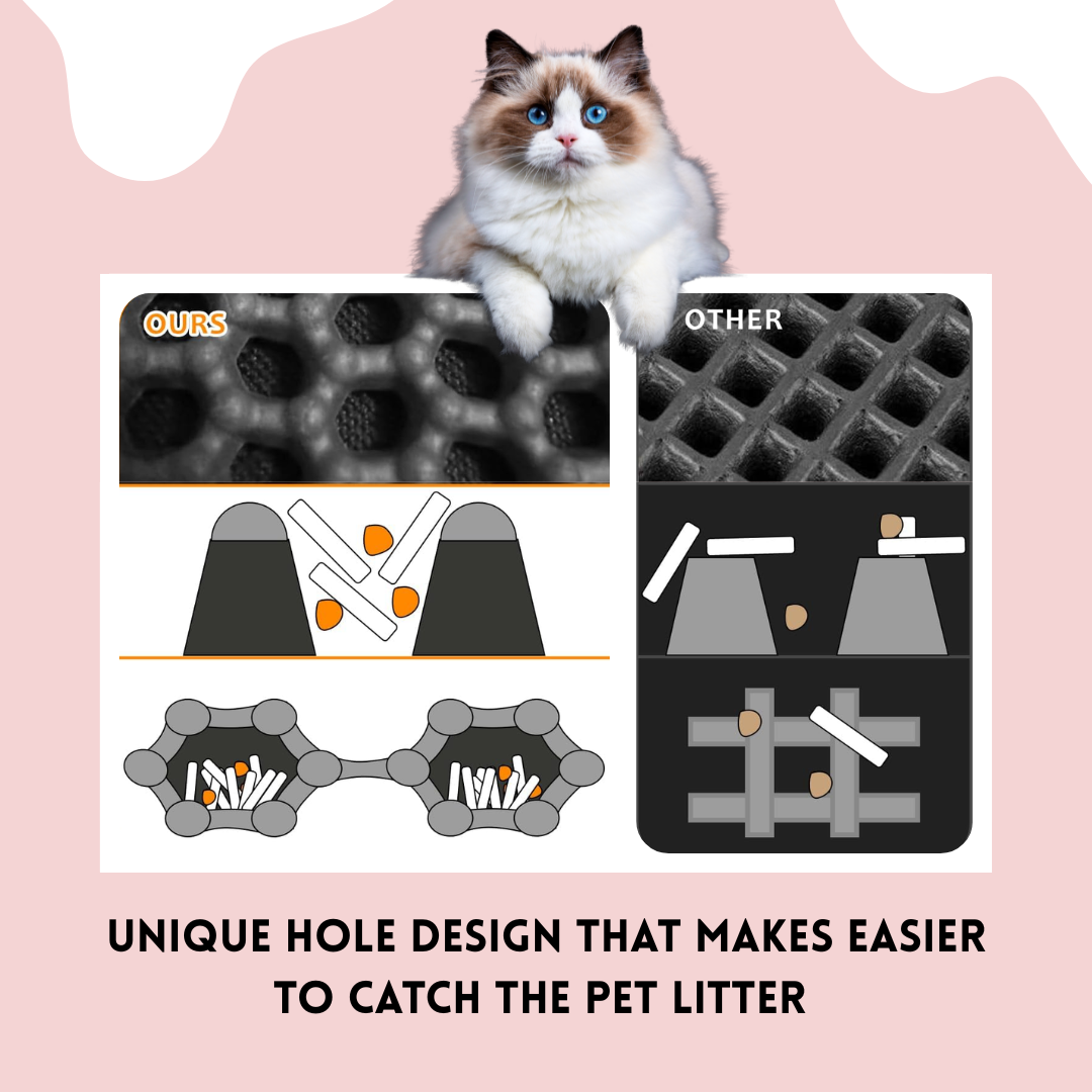 Litter / Feeding Mat